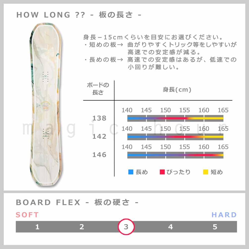 Amazon | スノーボード 板 レディース 単品 ヘッド HEAD グラトリ